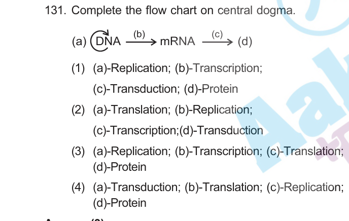 Question 131 as printed in the NEET 2021 booklet