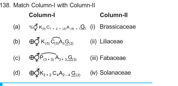 Question 138 as printed in the NEET 2021 booklet