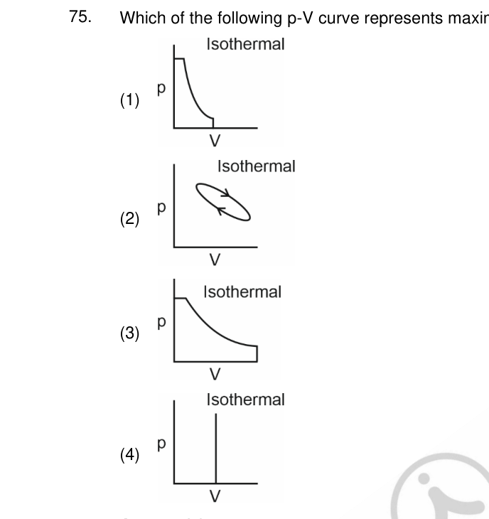 Question 75 as printed in the NEET 2022 booklet