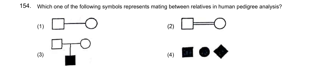 Question 154 as printed in the NEET 2023 booklet