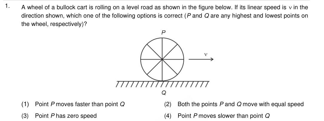 Question 1 as printed in the NEET 2024 booklet