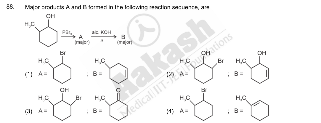 Question 88 as printed in the NEET 2024 booklet
