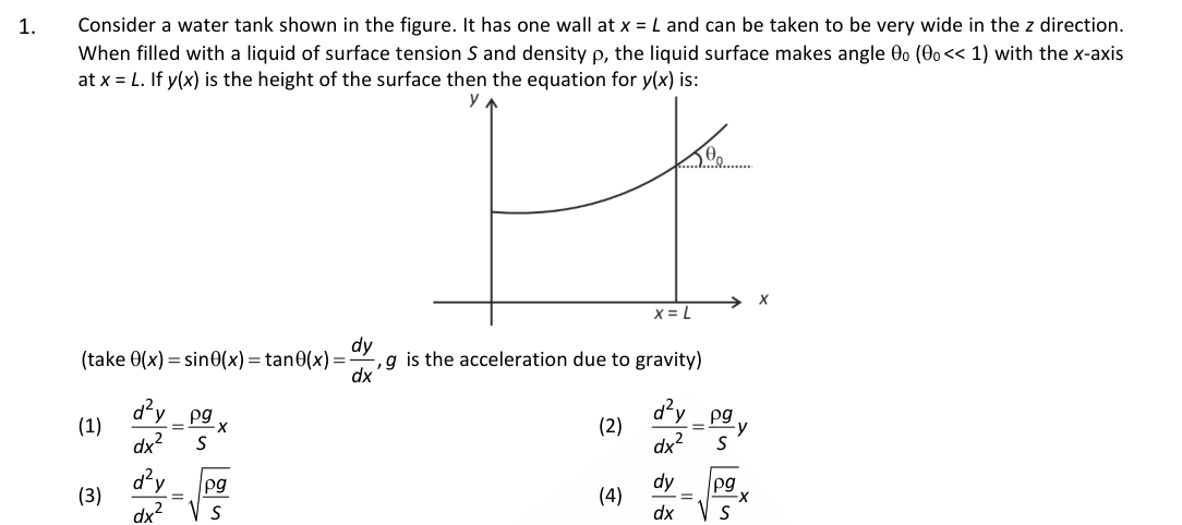 Question 1 as printed in the NEET 2025 booklet