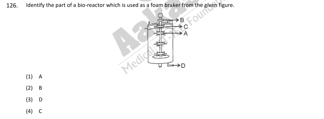 Question 126 as printed in the NEET 2025 booklet