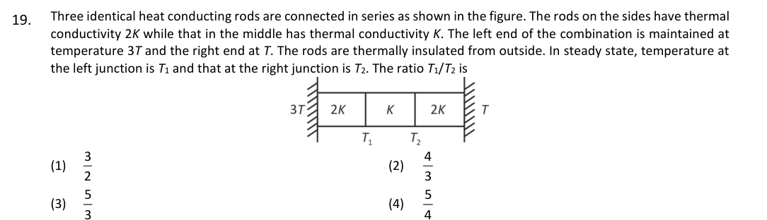 Question 19 as printed in the NEET 2025 booklet