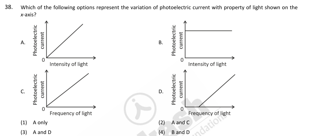 Question 38 as printed in the NEET 2025 booklet