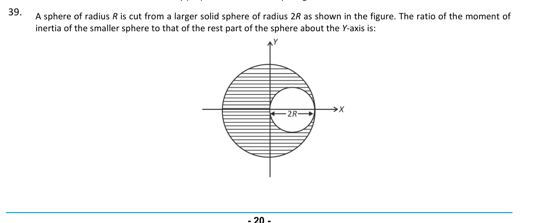 Question 39 as printed in the NEET 2025 booklet